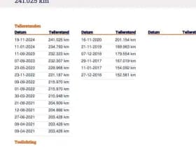 Lincoln NAVIGATOR Lang V8 7/ 8 pers. King of the road! thumbnail 65