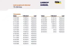 Opel Meriva thumbnail 27