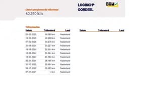 Peugeot 108 thumbnail 23