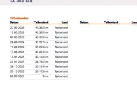 Peugeot 108 1.0 e- VTi Active 40.380 km +NAP NL- auto thumbnail 23