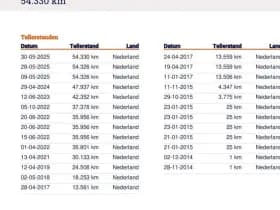 Ford Fiesta 1.0 Style 54.300 km + NAP NL- auto thumbnail 24