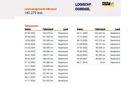 Opel Astra thumbnail 23