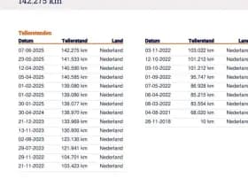 Opel Astra 1.4 Turbo Business Executive 1e Eig. NL- auto +NAP thumbnail 23