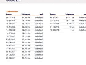 Mini Mini Clubman 1.5 One Business Edition 84.600 km +NAP NL thumbnail 26