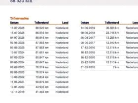 Kia Picanto 1.0 CVVT DynamicLine 1e Eig. 88.500 km +NAP NL- auto thumbnail 25