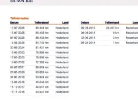 Ford Fiesta 1.0 Style 1e Eigenaar 85.400 km +NAP NL- auto thumbnail 25
