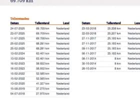 Peugeot 108 1.0 e- VTi Active 69.700 km +NAP NL- auto thumbnail 24