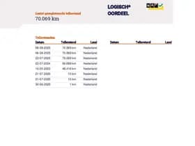 Peugeot 108 thumbnail 24