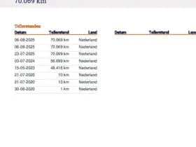 Peugeot 108 1.0 e- VTi Style 2e Eig. 70.000 km +NAP NL- auto thumbnail 24