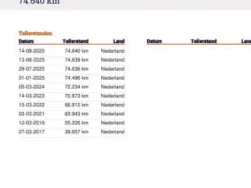 Honda CR-V 2.0 AWD Elegance 4WD 74.600 km +NAP NL- auto thumbnail 27