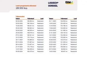 Peugeot 308 thumbnail 25