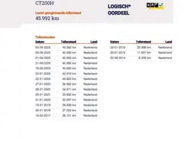 Lexus CT thumbnail 27