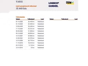 Toyota Yaris 1.0 VVT- i Now 1e Eigenaar 35.400 km +NAP NL- auto thumbnail 23