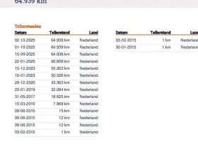 Ford Fiesta 1.0 Style 1e Eigenaar 64.900 km + NAP NL- auto thumbnail 26