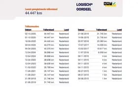 Ford Fiesta thumbnail 20