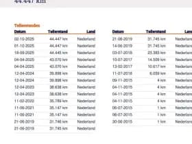 Ford Fiesta 1.0 Style 2e Eig. 44.400 km + NAP NL- auto thumbnail 20