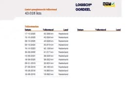 Volkswagen Up! 1.0 move up! BlueMotion 1e Eig. 43.000 km +NAP NL- auto thumbnail 19