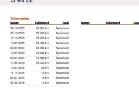 Citroen C4 Cactus 1.2 PureTech Live 1e Eig. 23.900 km +NAP NL- auto thumbnail 26