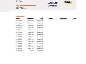 Toyota Aygo thumbnail 20