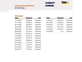 Honda Jazz thumbnail 21