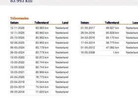 Honda Jazz 1.2 S 2e Eig. NL 83.900 km +NAP NL- auto thumbnail 21