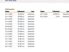 Opel Astra Sports Tourer 1.0 Online Edition 1e Eig. +NAP NL- auto thumbnail 26