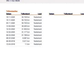 Renault Clio Estate 0.9 TCe Limited 1e Eig. 50.700 km +NAP NL- auto thumbnail 19