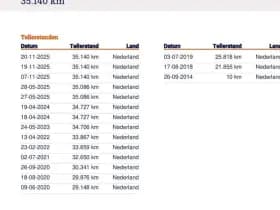 Citroen C3 1.2 PureTech Collection 1e Eig. 35.100 km + NAP NL- auto thumbnail 18