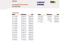 Toyota Aygo 1.0- 12V Comfort Navigator 66.400 km +NAP NL- auto thumbnail 17