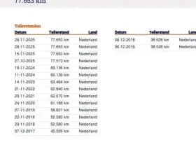 Opel Corsa 1.4- 16V Anniversary Edition 77.650 km +NAP NL- auto thumbnail 25