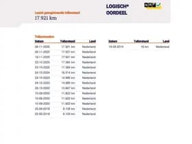 Opel Corsa thumbnail 24