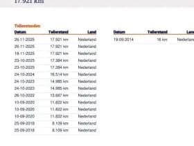 Opel Corsa 1.2- 16V BlitZ 1e Eig. 17.900 km +NAP NL- auto thumbnail 24
