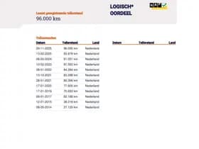 Fiat Panda thumbnail 5