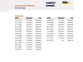 Kia Venga thumbnail 25