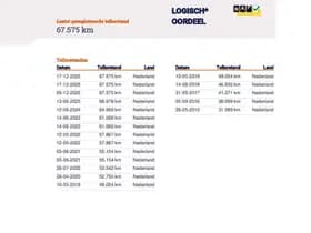 Seat Ibiza 1.4 COPA Plus 1e Eigenaar 67.575 km +NAP NL- auto thumbnail 19
