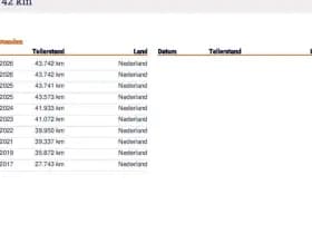Renault Captur 0.9 TCe Expression 1e Eig. 43.700 km +NAP NL- auto thumbnail 19