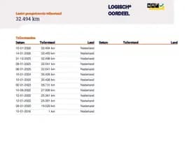 Peugeot 2008 thumbnail 24