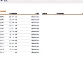 Peugeot 2008 1.2 PureTech Active 1e Eig. 32.494 km +NAP NL- auto thumbnail 24