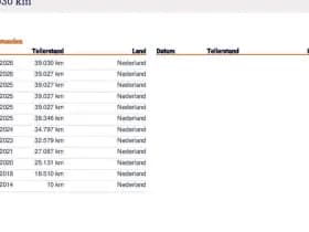 Renault Captur 1.2 TCe Dynamique Automaat 1e Eig. +NAP NL- auto thumbnail 21