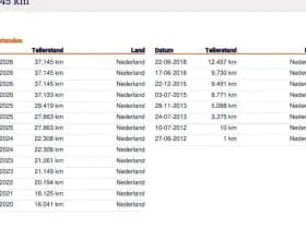 Ford Ka 1.2 Cool & Sound 1e Eig. 37.100 km +NAP NL- auto thumbnail 19