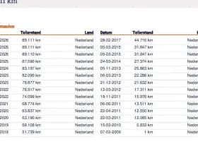 Ford C-Max 1.8- 16V Titanium Flexifuel 1e Eig. 89.100 km +NAP NL- auto thumbnail 18