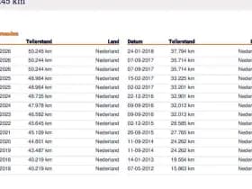 Ford Fiesta 1.4 Trend 1e Eig. 50.200 km +NAP NL- auto thumbnail 17