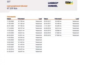 Peugeot 107 thumbnail 25