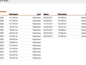 Peugeot 107 1.0 Active 1e Eig. 67.100 km +NAP NL- auto thumbnail 19