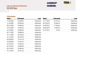 Peugeot 208 thumbnail 24