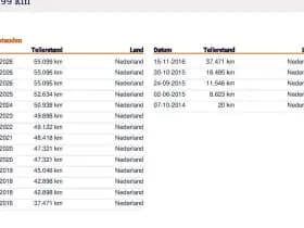 Peugeot 208 1.2 e- VTi 55.000 km +NAP Nwe Distributie NL- auto thumbnail 24