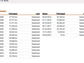 Mazda 2 1.5 Skyactiv- G GT- M 2e Eig. 57.400 km +NAP NL- auto thumbnail 25