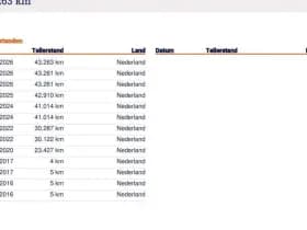 Peugeot 208 1.2 PureTech Allure 1e Eig. 43.200 km +NAP NL- auto thumbnail 21