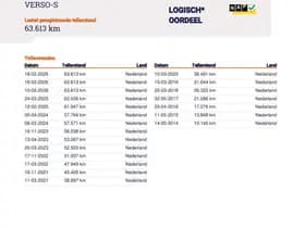 Toyota Verso-S thumbnail 26