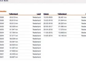 Toyota Verso-S 1.3 VVT- i Automaat 1e Eig. +NAP NL- auto thumbnail 26